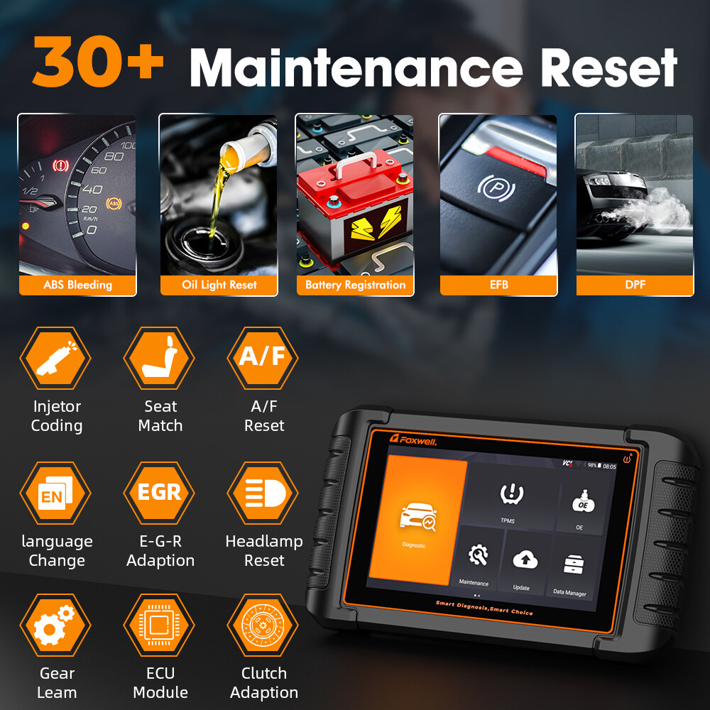 Automotive OBD2 Scanner TPMS Relearn Reset Tool Tire Pressure Sensor Programming