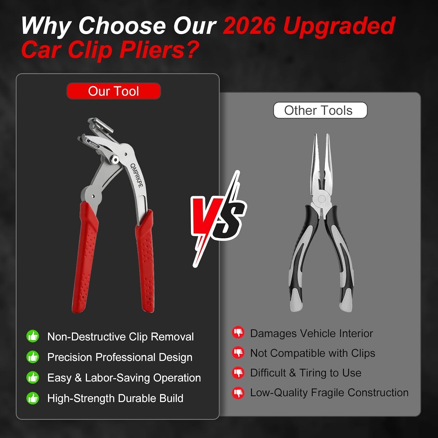 Car Clip Pliers, Spring-Loaded Panel Clip Removal Pliers Tool, Professional Auto