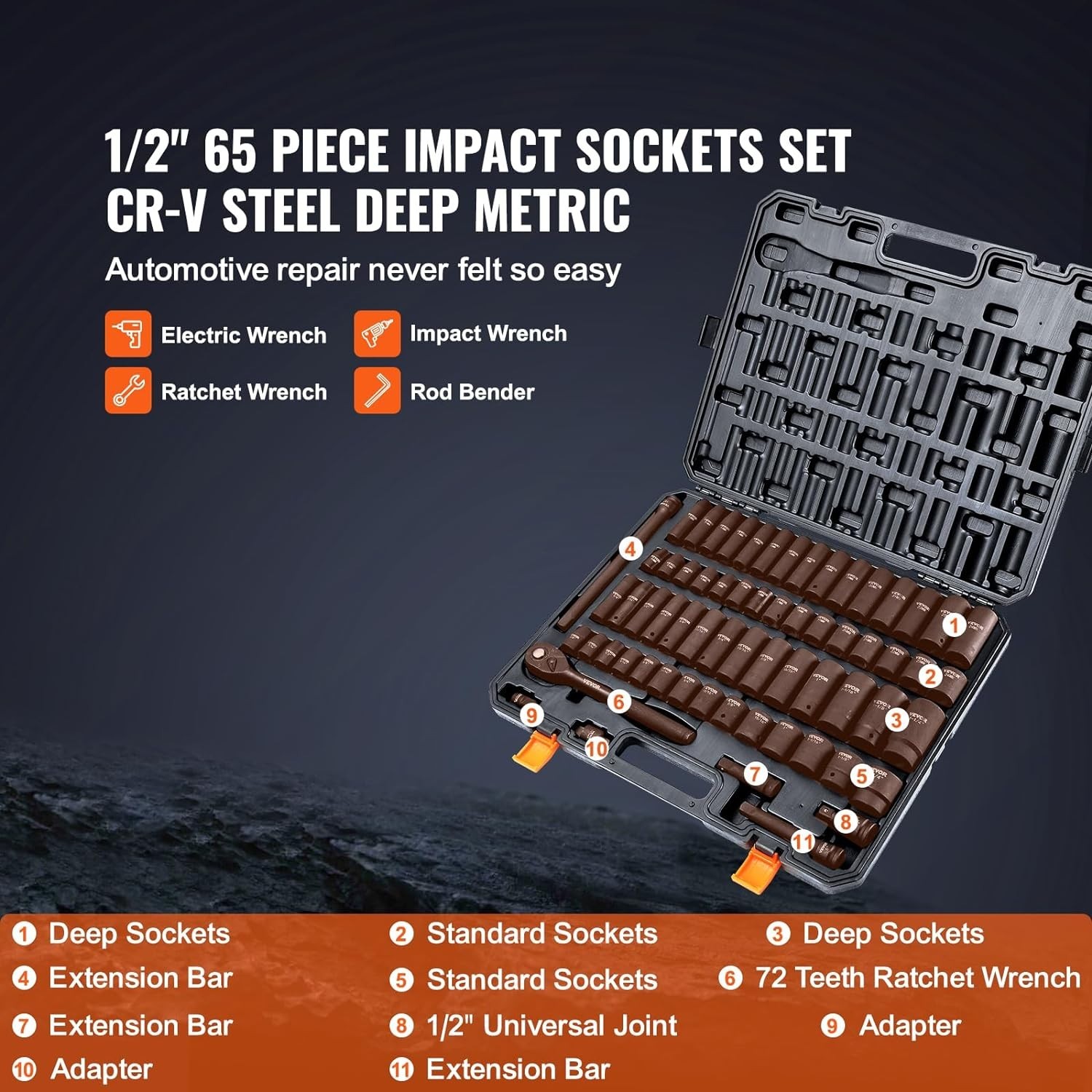 1/2″ Drive Impact Socket Set with Easy-to-Read Markings