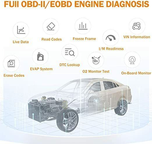 Car ANCEL AD410 Diagnostic Scanner OBD2 Scan Tool Code Reader Check Engine Fault