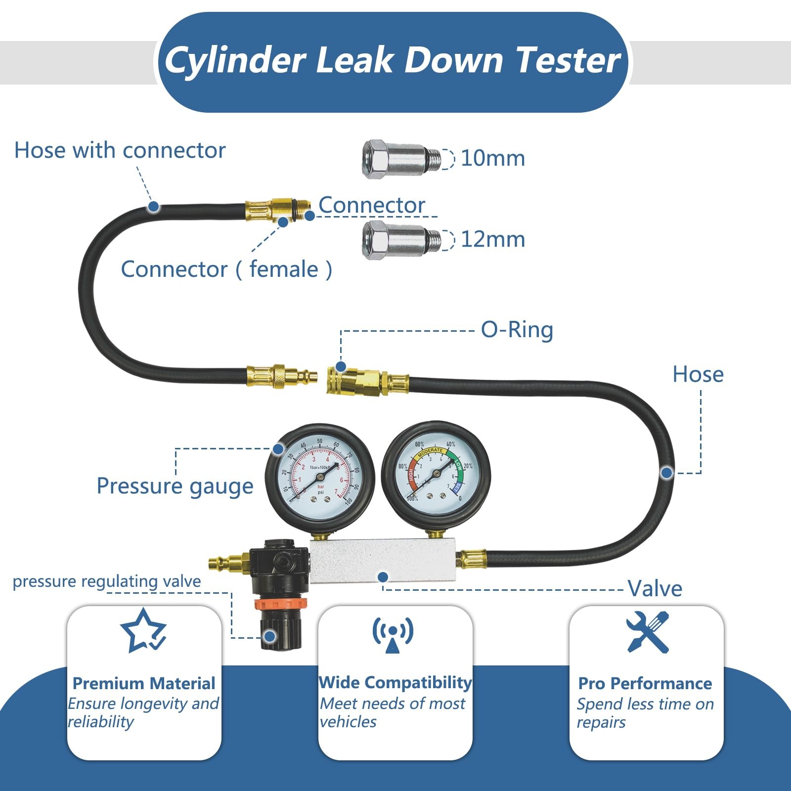Cylinder Leak Down Tester Kit Compression Leakdown Detector Leakage Test Set …