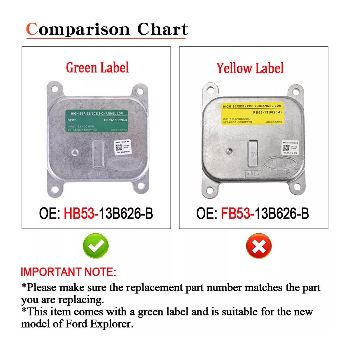 12V LED Headlight Module Control Unit For 2016-2019 Ford Explorer HB53-13B626-B