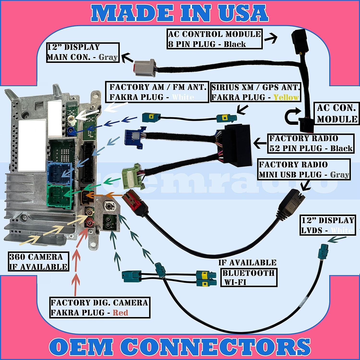 2021-2024 DODGE DURANGO 10.1″ UCONNECT 5 RADIO UPGRADE INTEGRATION WIRING HARNES