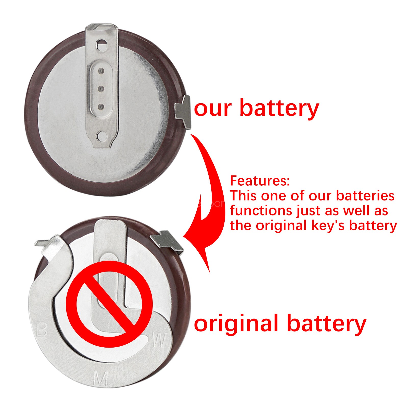 2pcs Battery Fit for Panasonic VL2020 BMW Key Remote Fob Rechargeable 90 degree