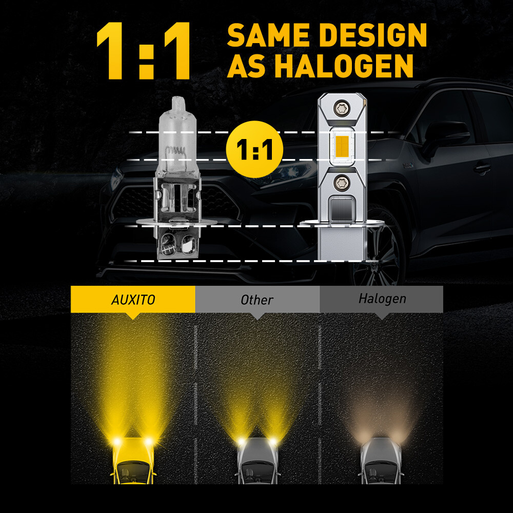 Mini Size H3 LED Fog Light Bulb Conversion Kit Super Bright YELLOW DRL 3000K USA