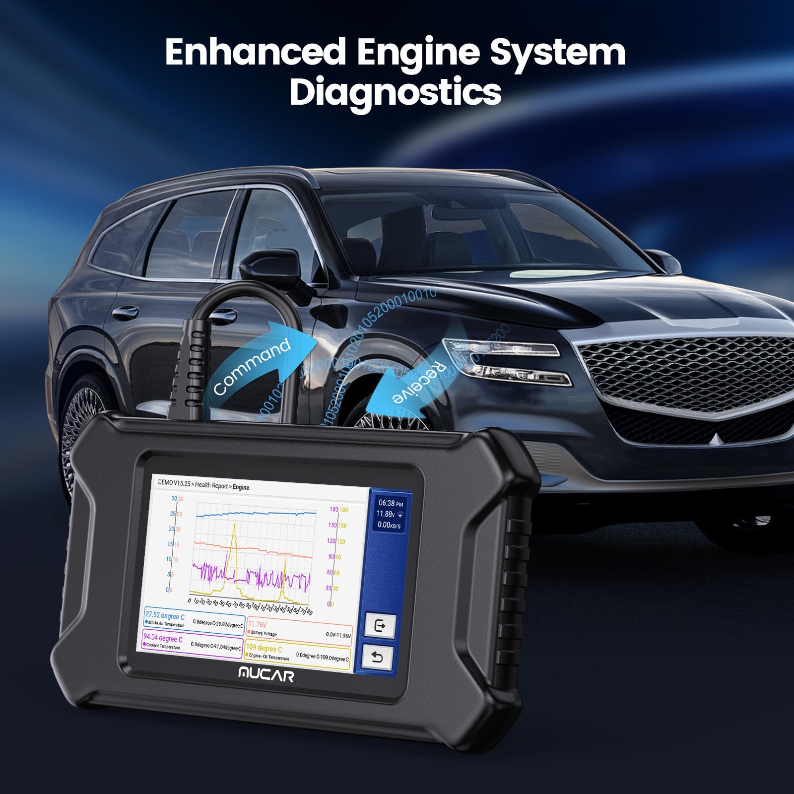 USED MUCAR CS90 Engine System diagnostic tool Full OBD2 Modes Tester 28+Resets