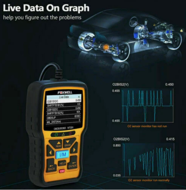 Foxwell NT301 OBD2 Scanner Code Reader Check Engine Fault Car Diagnostic Tool