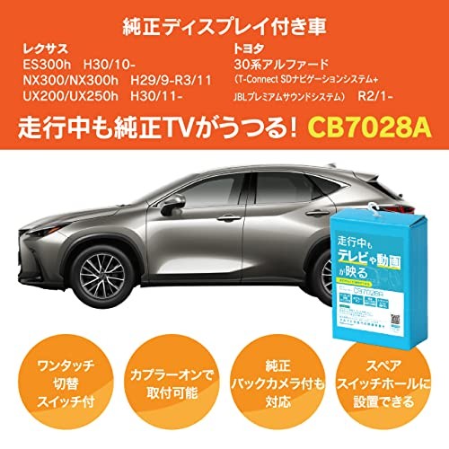 Beat-Sonic TV Navi Controller CB7028A