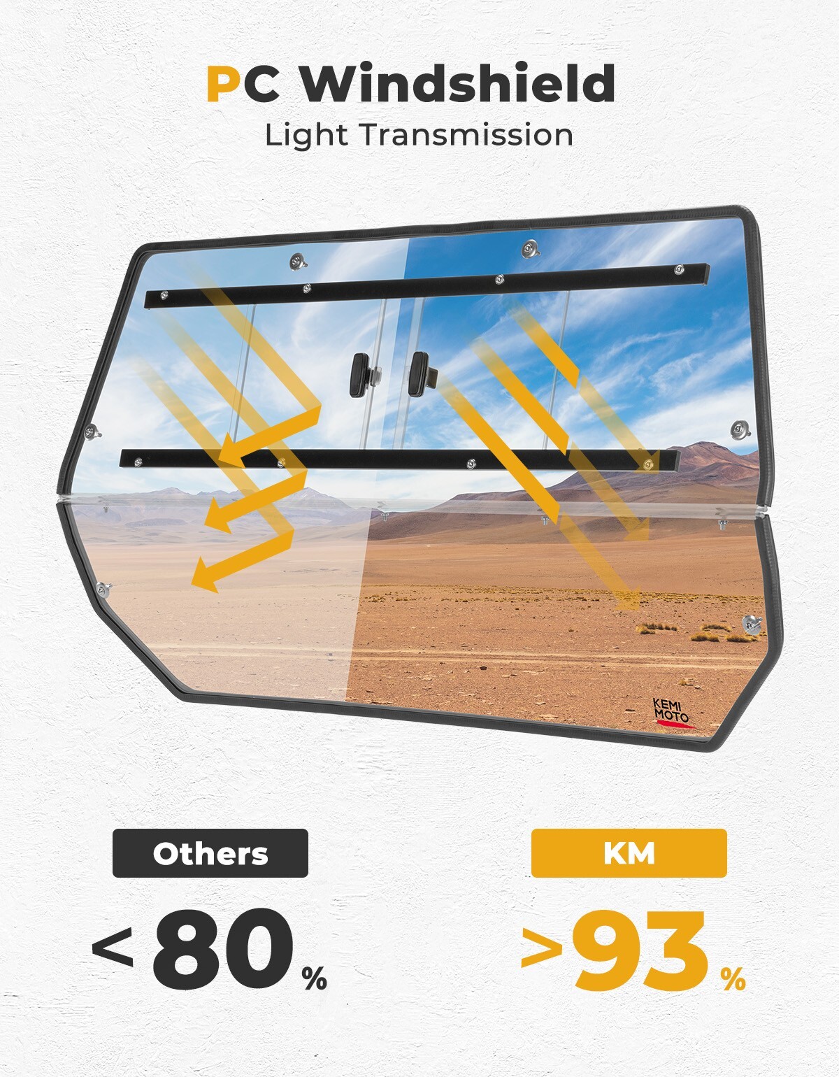 UTV Rear Windshield W/Sliding Window for Polaris RZR 800/S 800/ 570 /900 2008-14