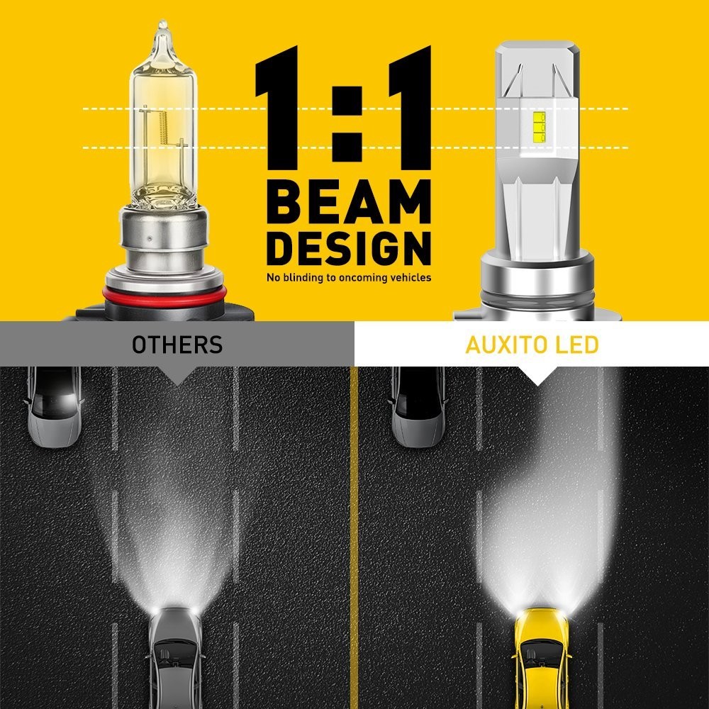 AUXITO High Low Beam 9006 Headlight LED Bulbs 6500K White 60Days Free Return EAH