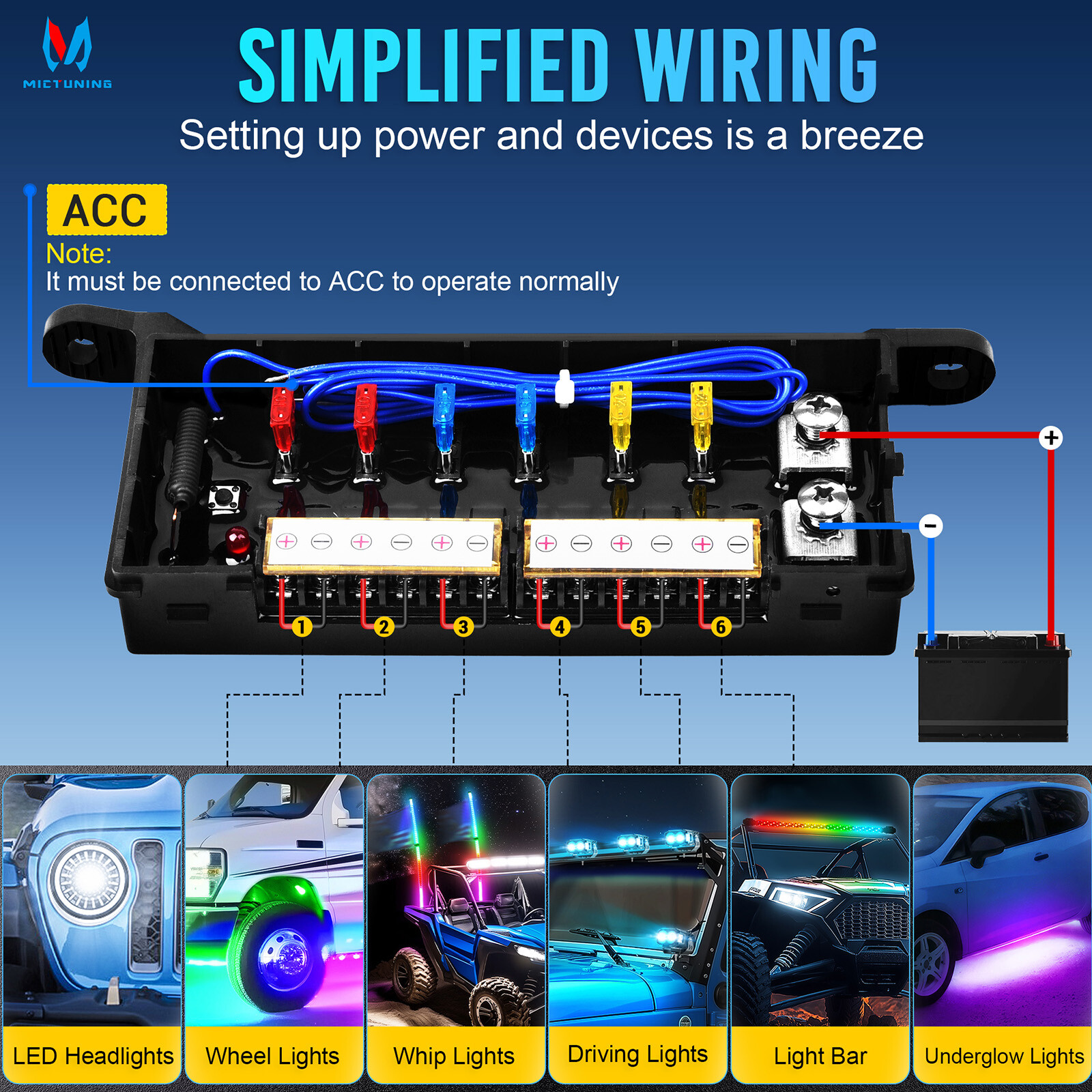 MICTUNING 8ft Trailer Cord 7 Way Plug Inline Junction Box Wiring Harness Kit