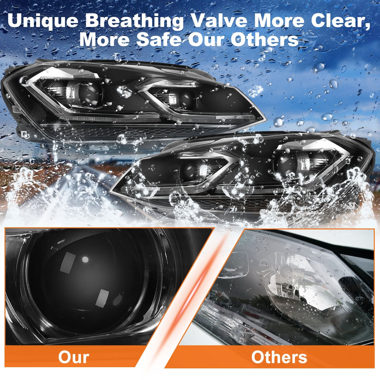 Black Full LED Projector Headlights W/ DRL Set For 2014-2019 Volkswagen Golf MK7