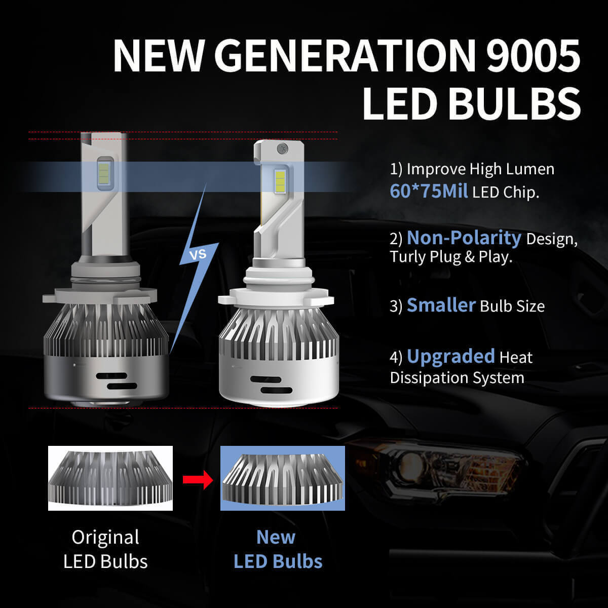 LASFIT 9005 9006 9145 H10 LED Headlight High Low Beam Fog Light Bulb 6000K White