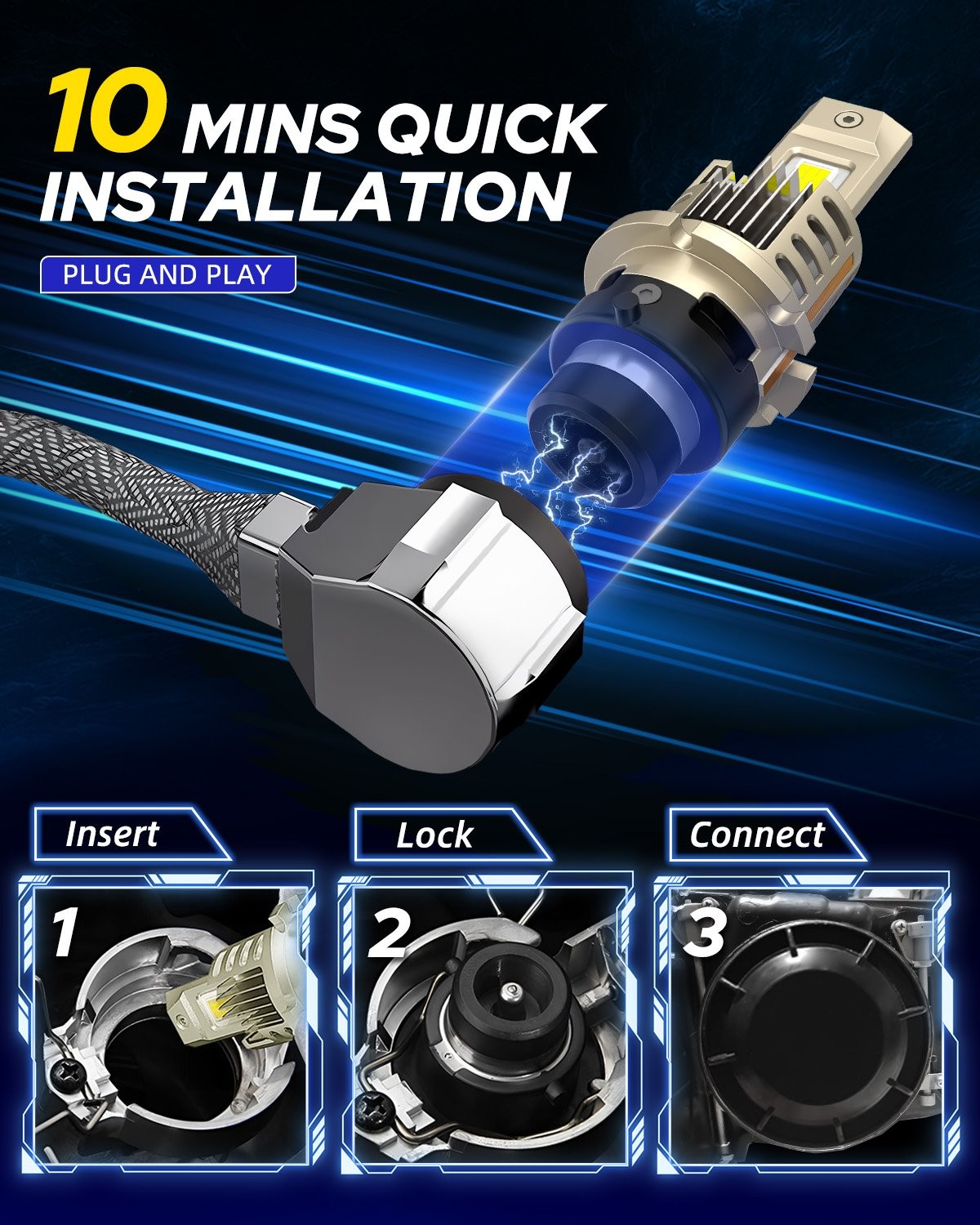 D2S D2R LED Headlight Bulb Replace Super White 6000K 24000LM Conversion Kit
