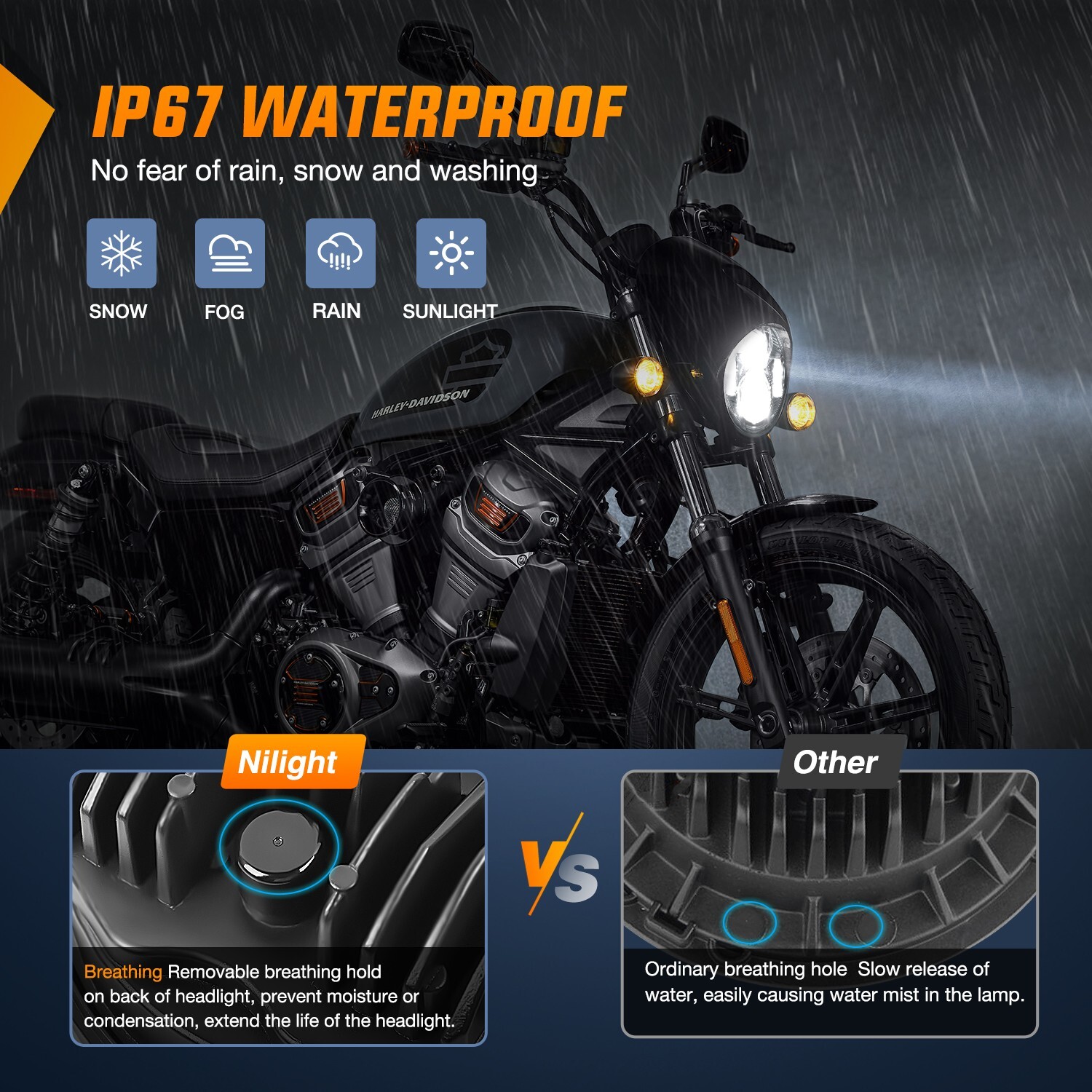 Nilight 5-3/4 5.75 Inch Motorcycles LED Headlight 2 Years Warranty