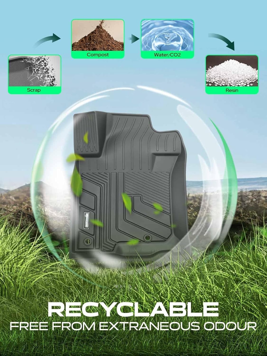 Anti-Slip Odorless Floor Liners for Lexus GX460 & Land Cruiser Prado SUVs