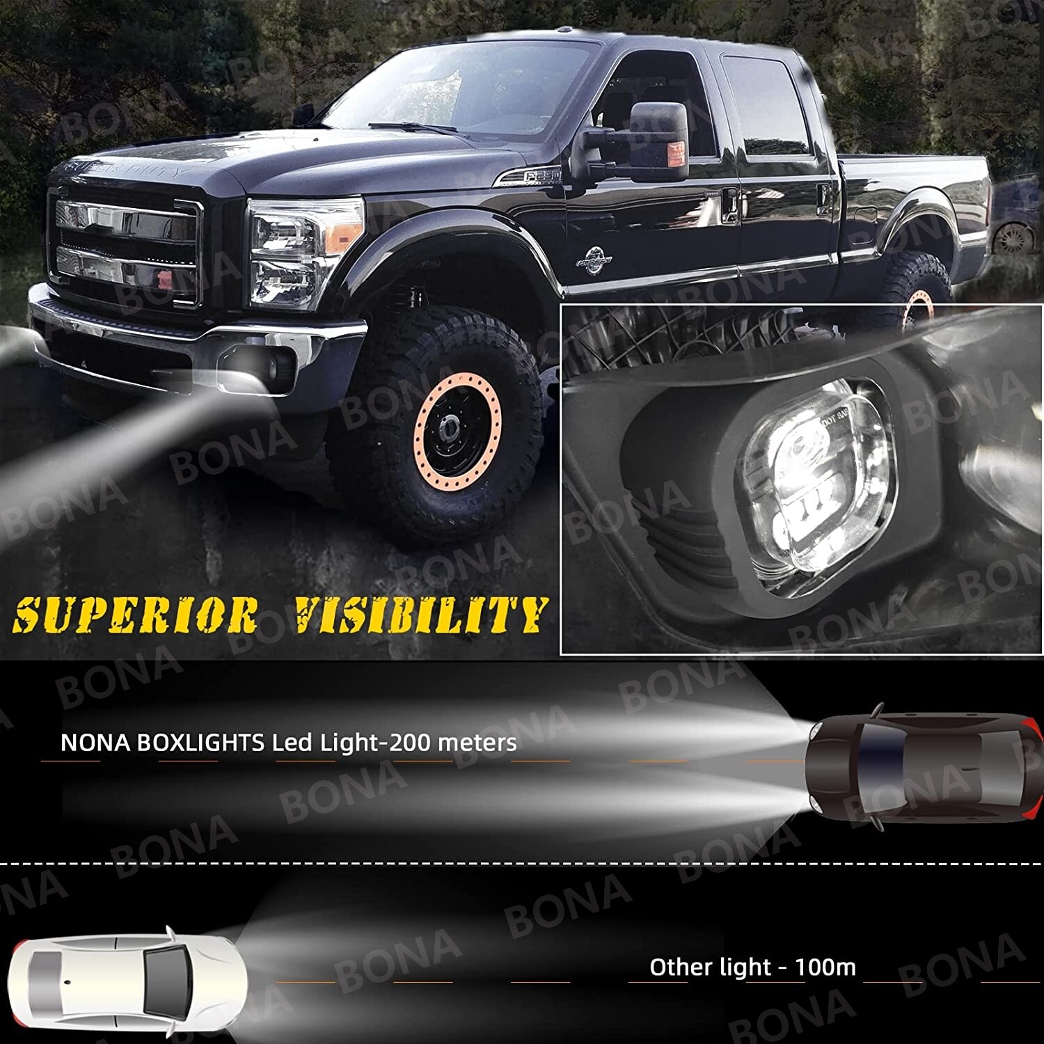 For 2011-2016 Ford F-250 F-350 F-450 F-550 Super Duty LED Fog Lights Lamps