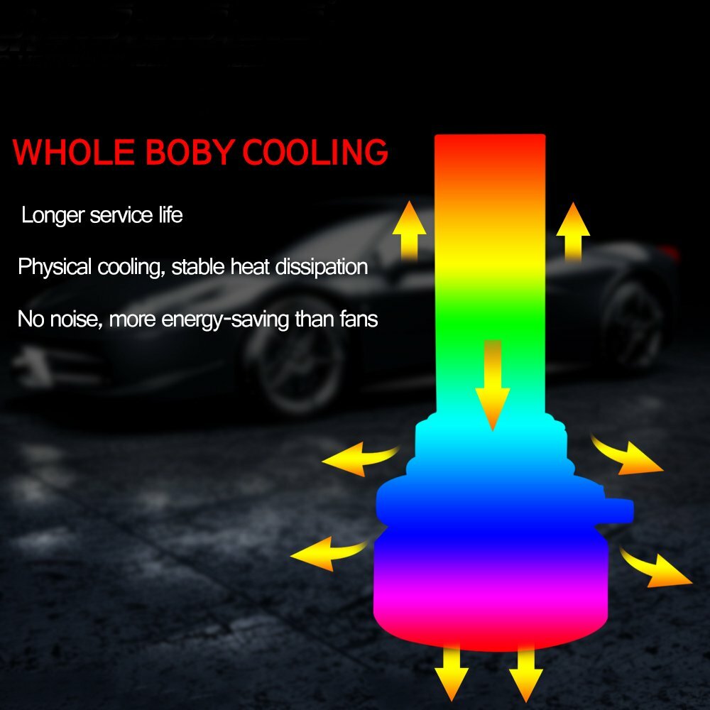 Mini LED Headlight Bulb Kit Low Beam Fog Light Lamp 9006 HB4 3000K Yellow 120W