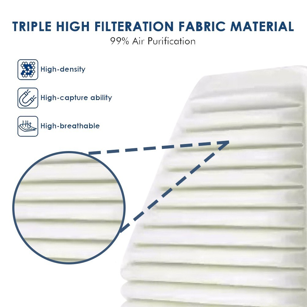 Engine Air Filter – Toyota Camry 2,4L – 2,5L Venza 2,7L 17801-28030 17801-0H050