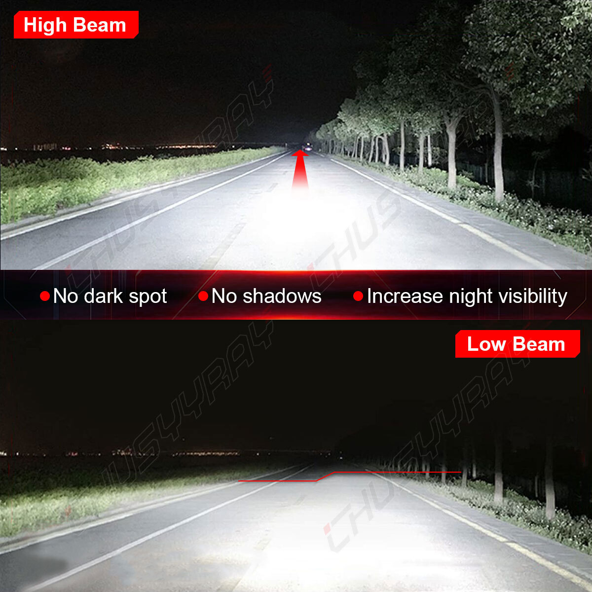 For Ram 1500 2011-2018 LED Headlight KIT Hi Lo Beam + Fog Light Bulbs 360000LM