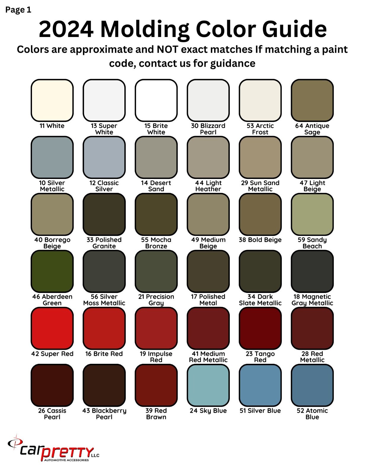 PACIFIC BLUE 1/2″ x 150′ Colored Beaded Wheel Well Molding