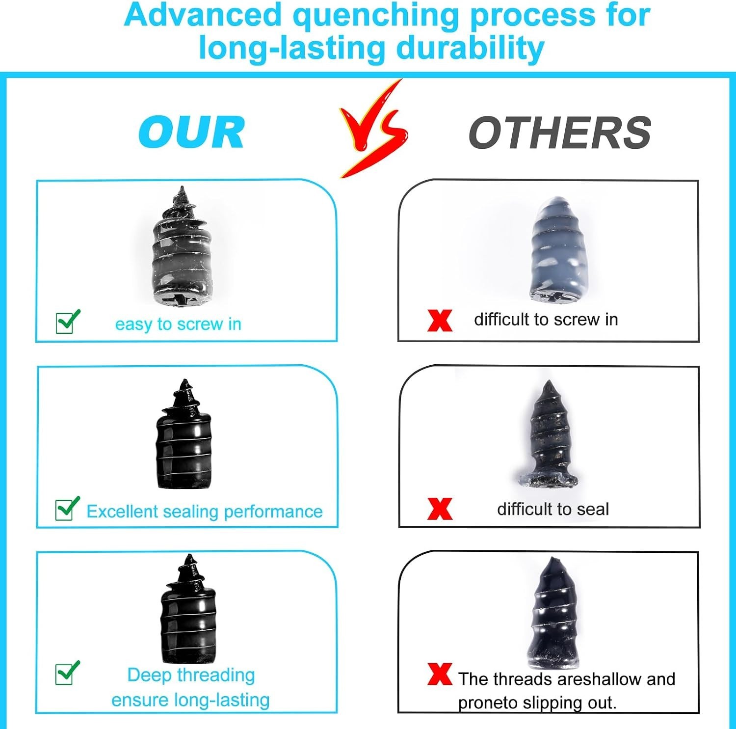 60pcs Tire Repair Rubber Nails Vacuum Tyre Spiral Screw Kit w Screwdriver useful