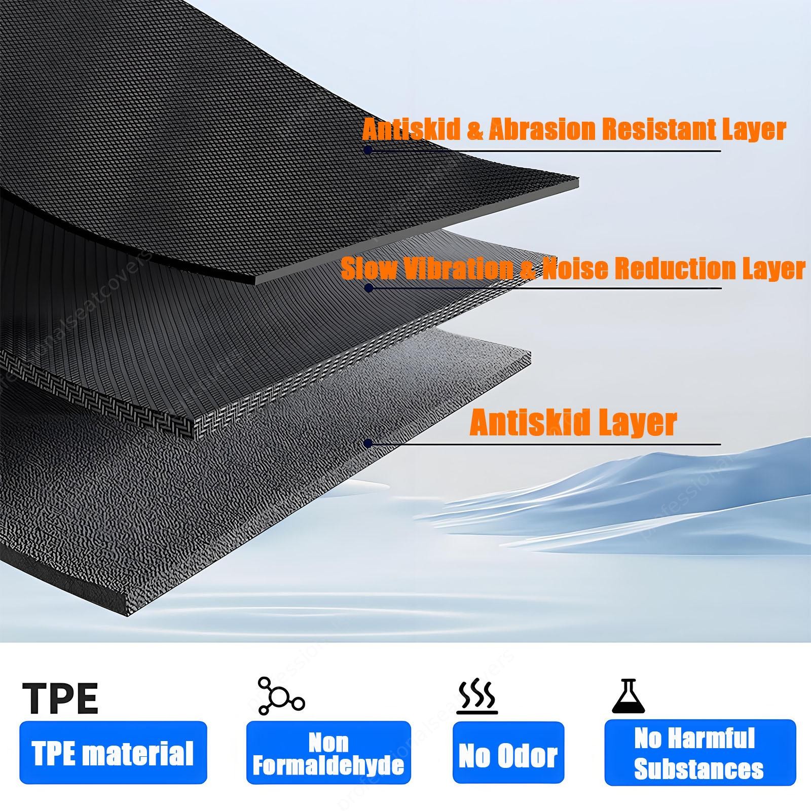 3D For 2014-2021 Ford Transit Connect TPE Floor Mats Liner All-Weather Full Set