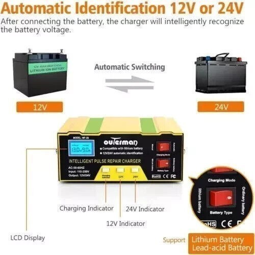 Car Battery Charger Heavy Duty 12V/ 24V Smart Automatic Intelligent Pulse Repair