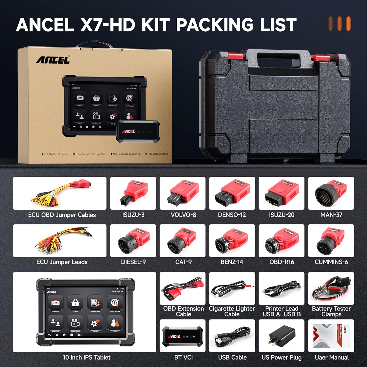Full System Truck Scanner DPF Regen Tool OBD2 Code Reader 40+ Special Functions