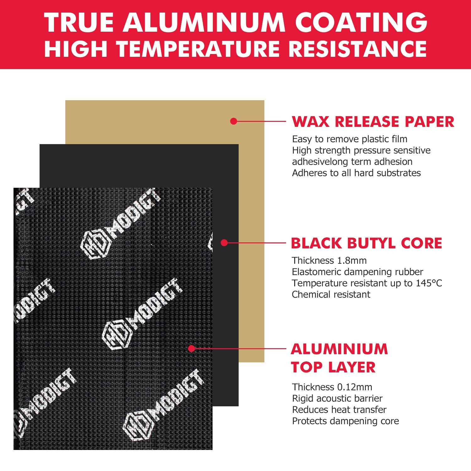 8/10/12 Sheets Butyl Sound Deadener Heat Insulation&Vibration Self-Adhesive Mat