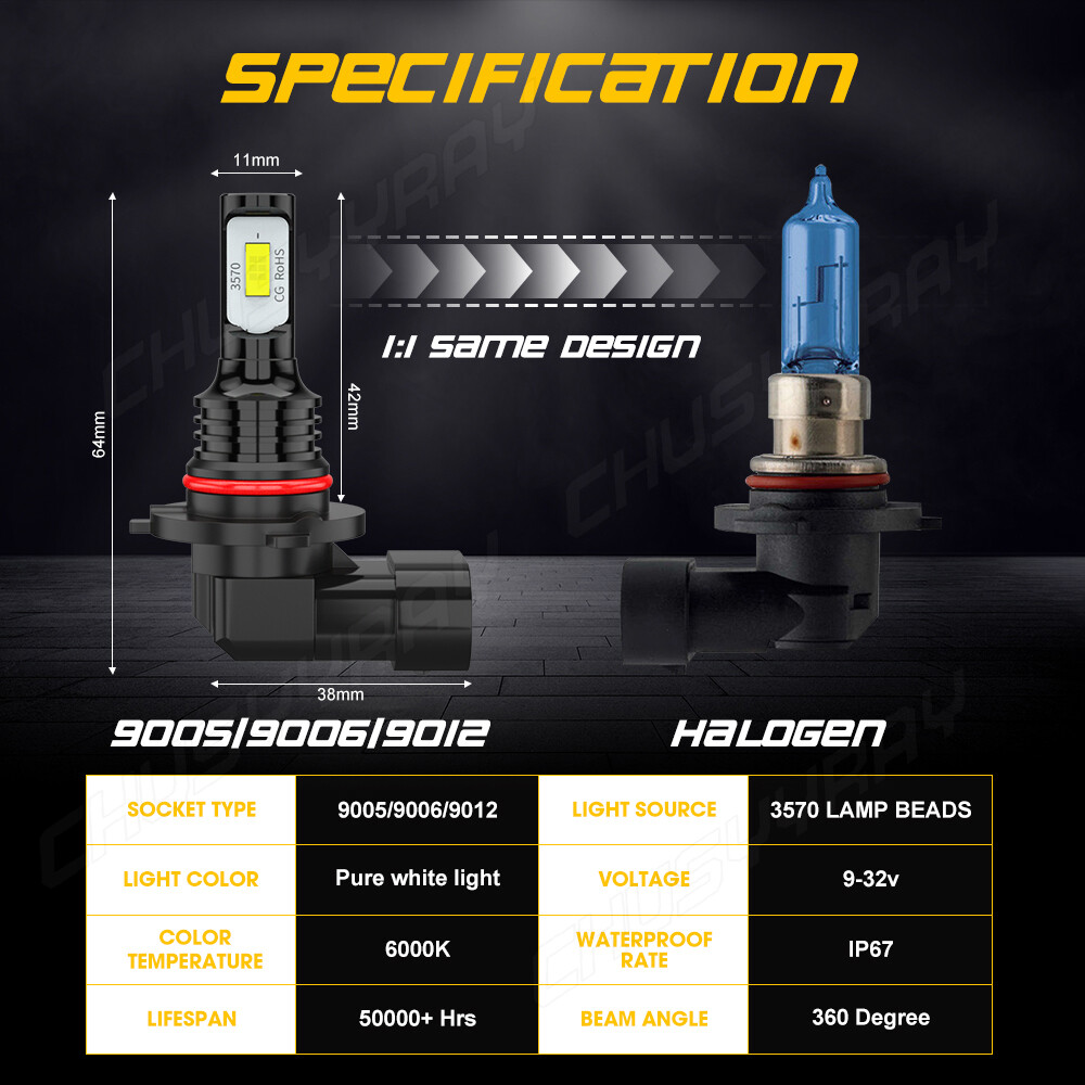 For Ram 1500 2011-2018 LED Headlight KIT Hi Lo Beam + Fog Light Bulbs 360000LM