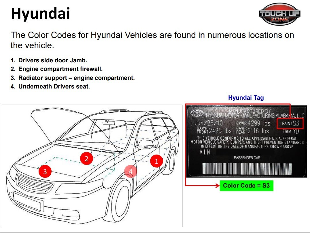 Hyundai Lagoon Silver Metallic Code S7S – Aerosol Paint and Clear