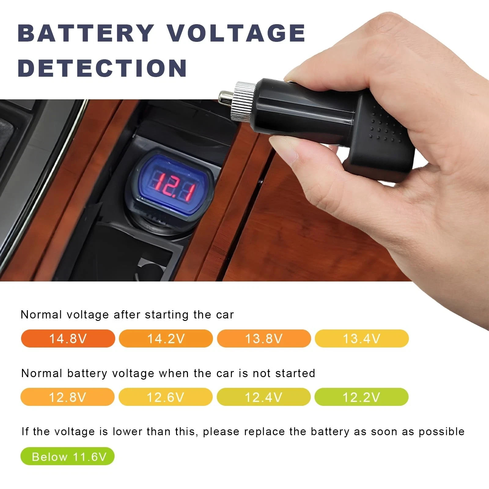 VCYOPN 2 PCS Car LED Cigarette Lighter Voltmeter, DC 12V 24V Digital Display…