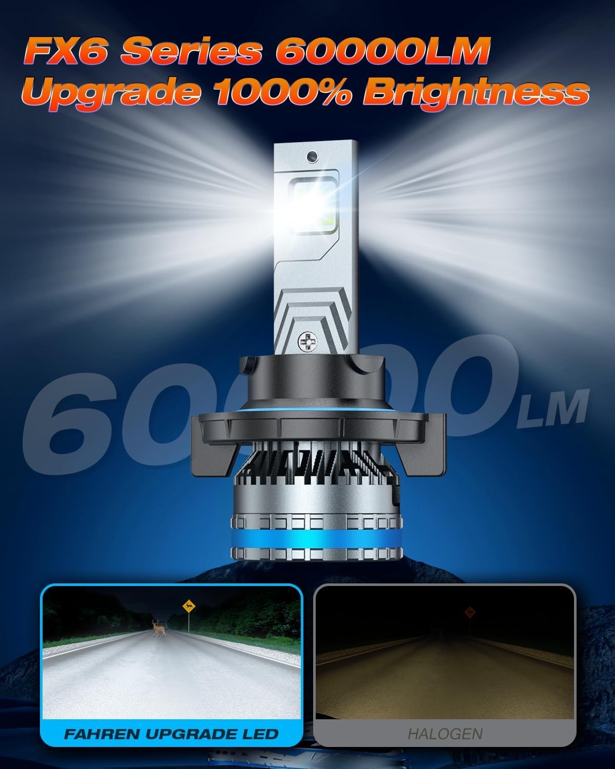 FAHREN 9008/H13 LED Headlight Bulbs 120W 60000LM 6500K Cool White High/Low Beam