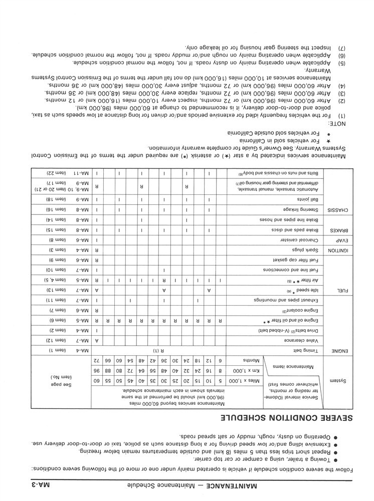 1987 Toyota MR2 Shop Service Repair Manual Book Engine Drivetrain OEM
