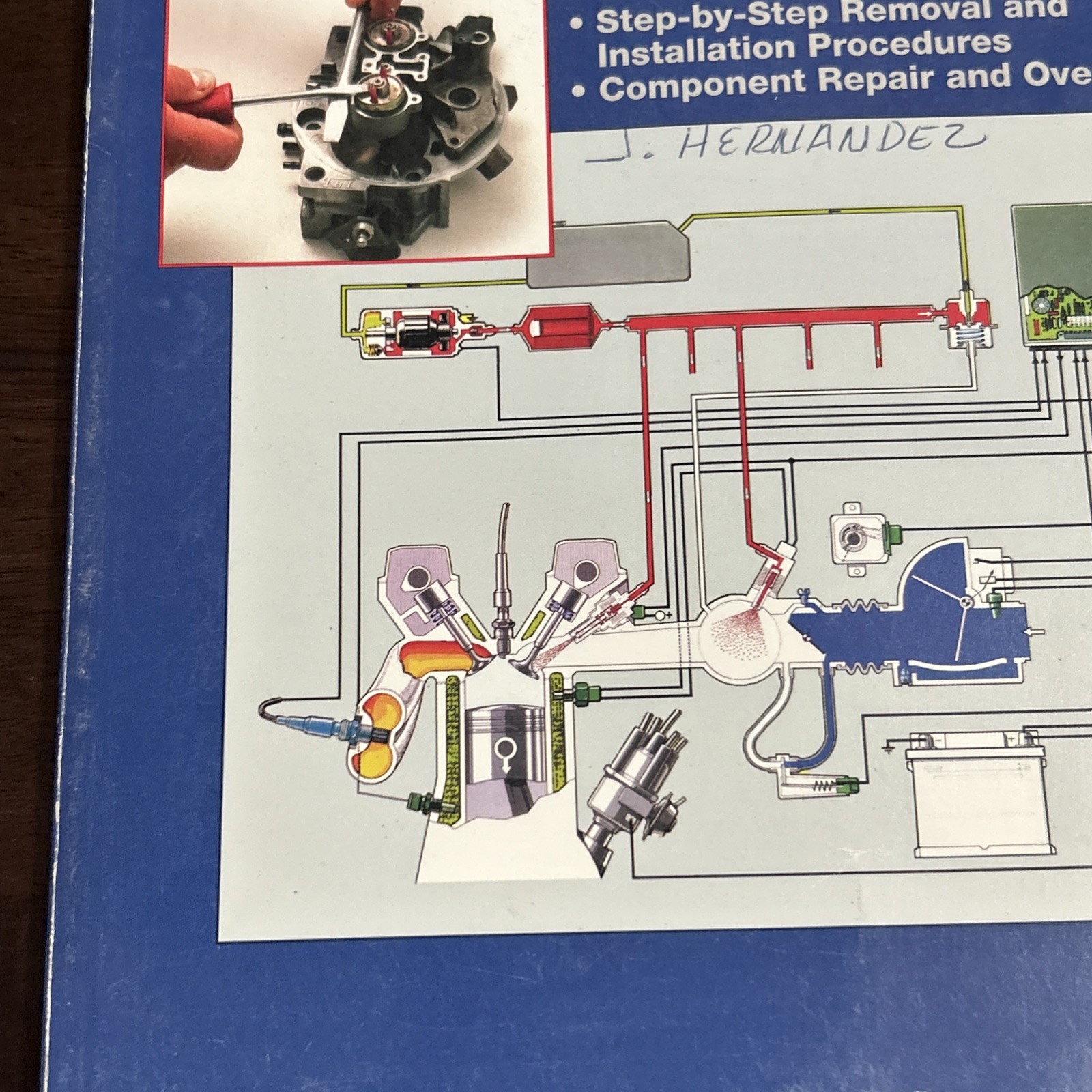 Haynes 482 Techbook Fuel Injection 1978 – 1985 Manual Domest and Import Models
