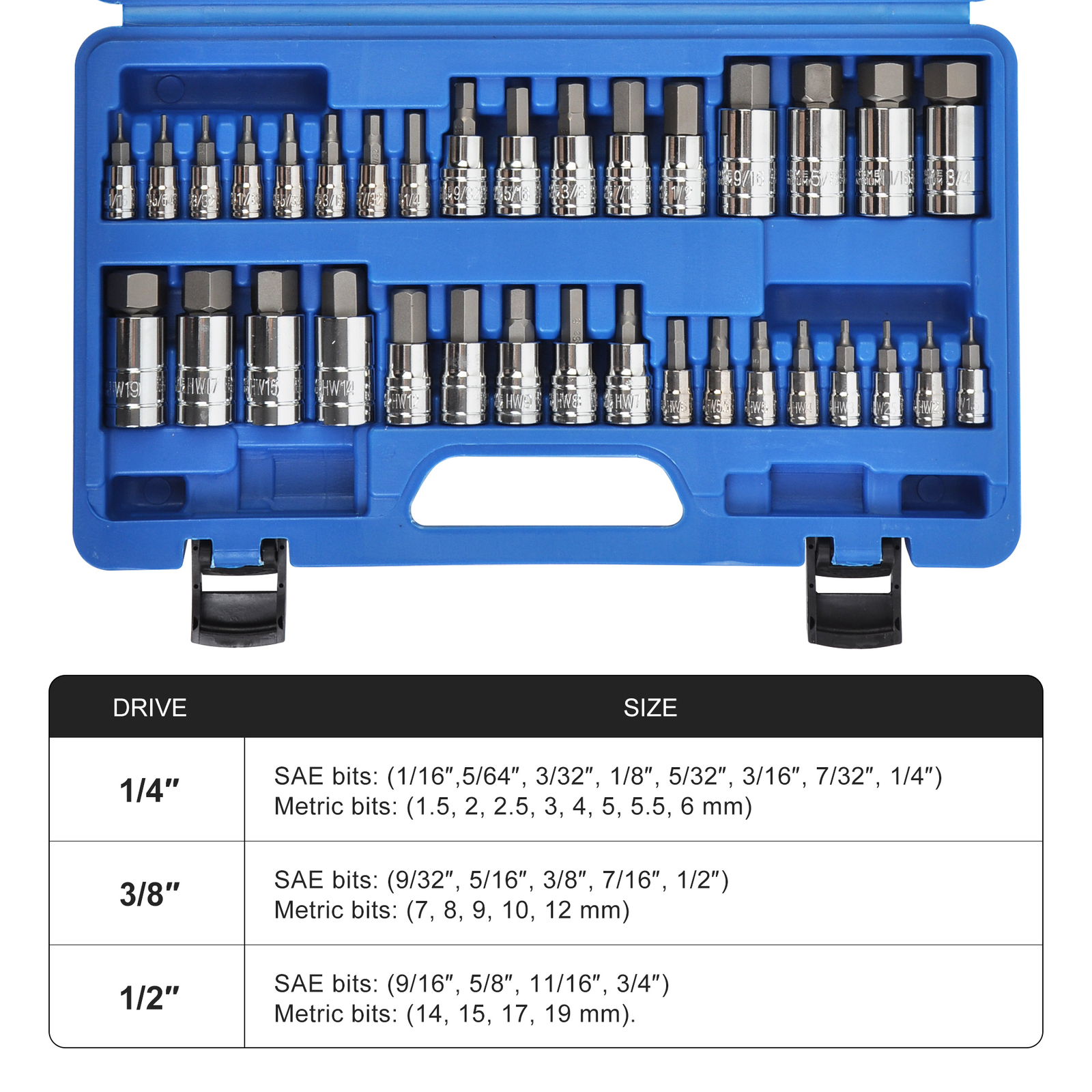 SAE & Metric Socket Set Standard Allen 1/4″ 3/8″ 1/2″ | Master Hex Bit Set 34pc