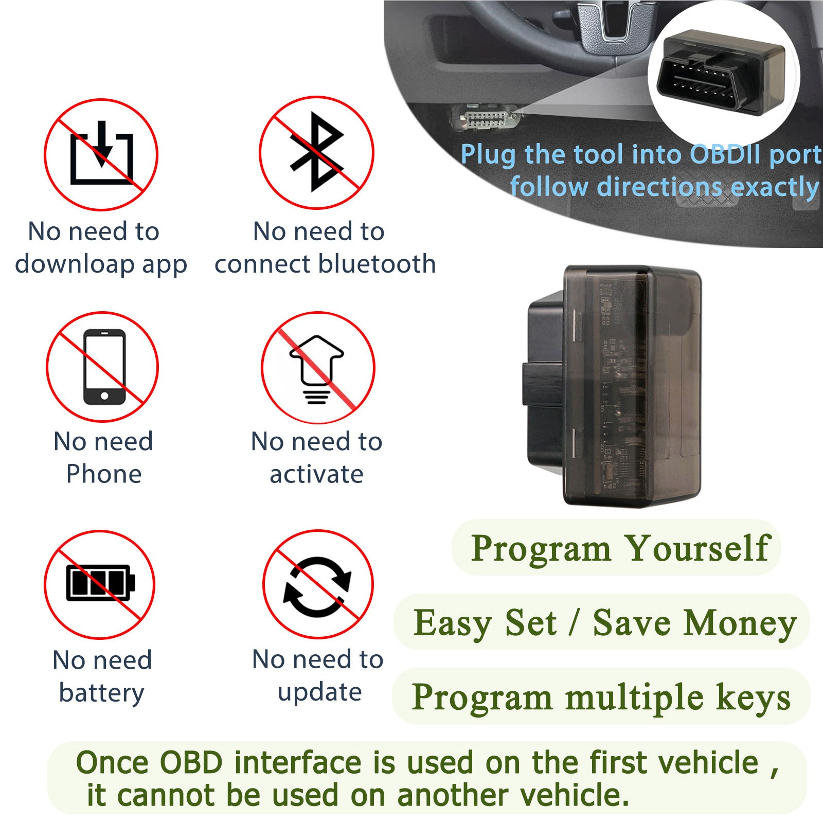 2 Remote Key Fob Program For 2008-2019 Dodge Grand Caravan Chrysler Town&Country
