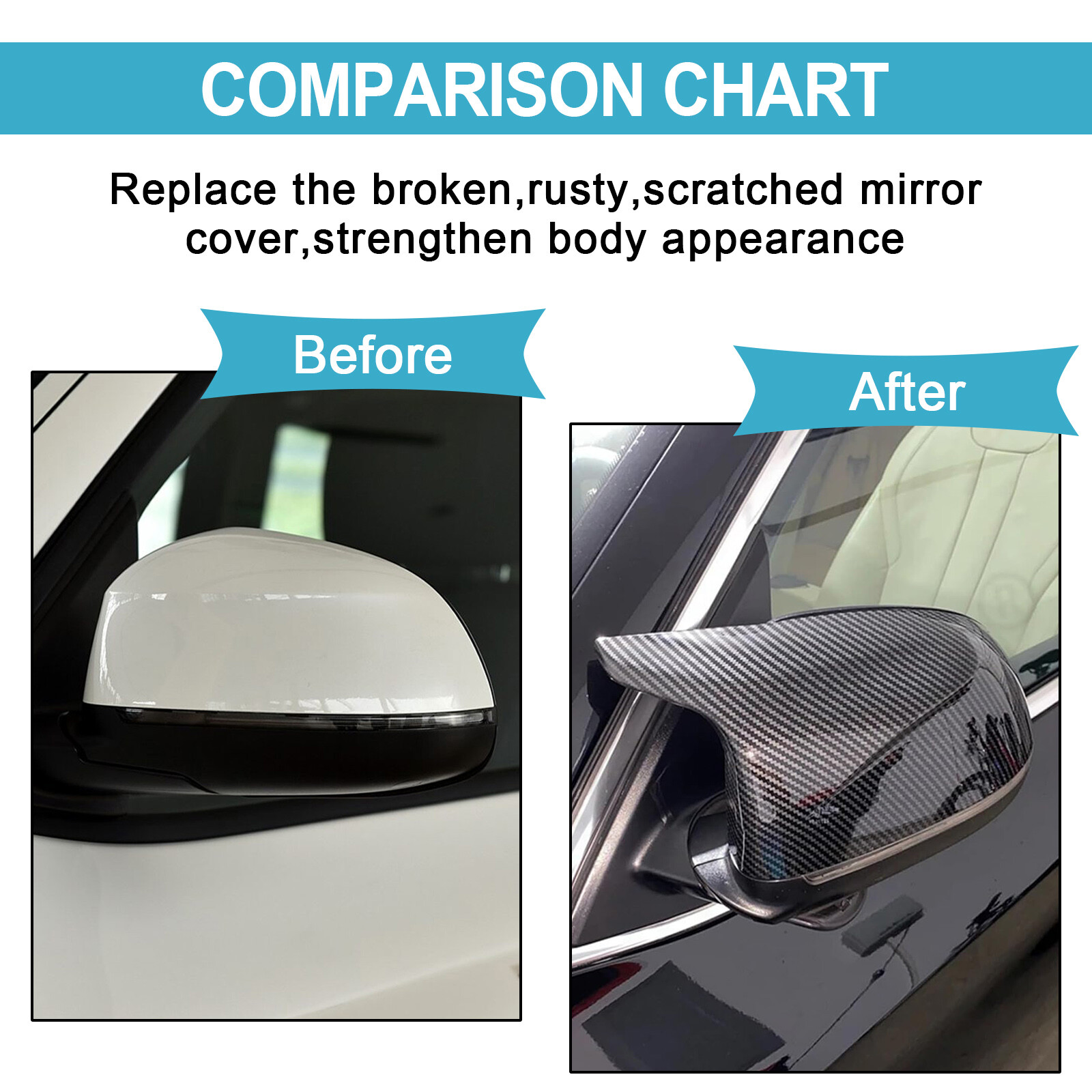 M Look Gloss Black Side Mirror Cover Caps For BMW X5 F15 X4 F26 X3 F25 2014-2018