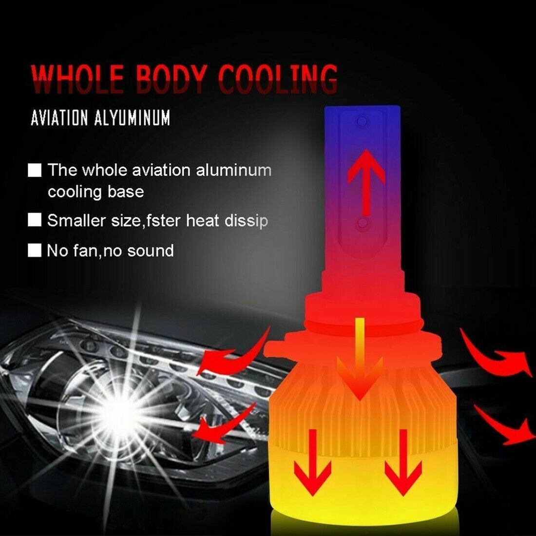 2PCS COB H4 9003 LED Headlight Bulbs High Low Beam Conversion Kit 6000K white