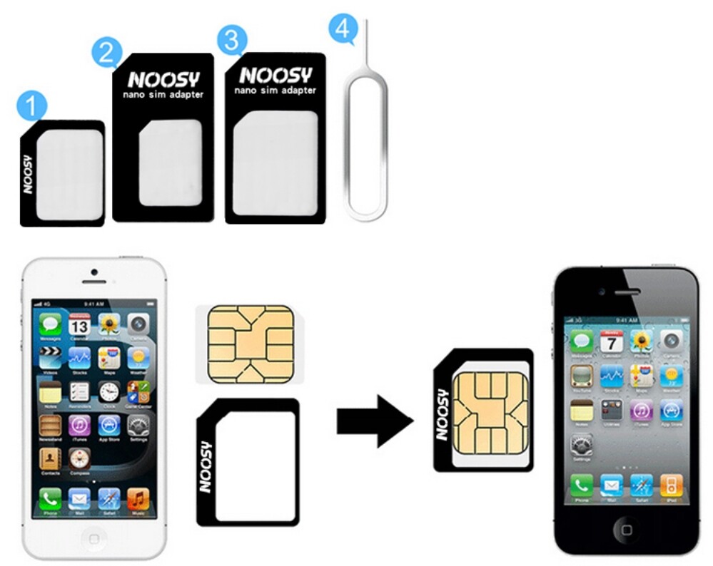 Adapter converter SET iPhone,Samsung BLACK Nano SIM Card to MICRO Standard SIM