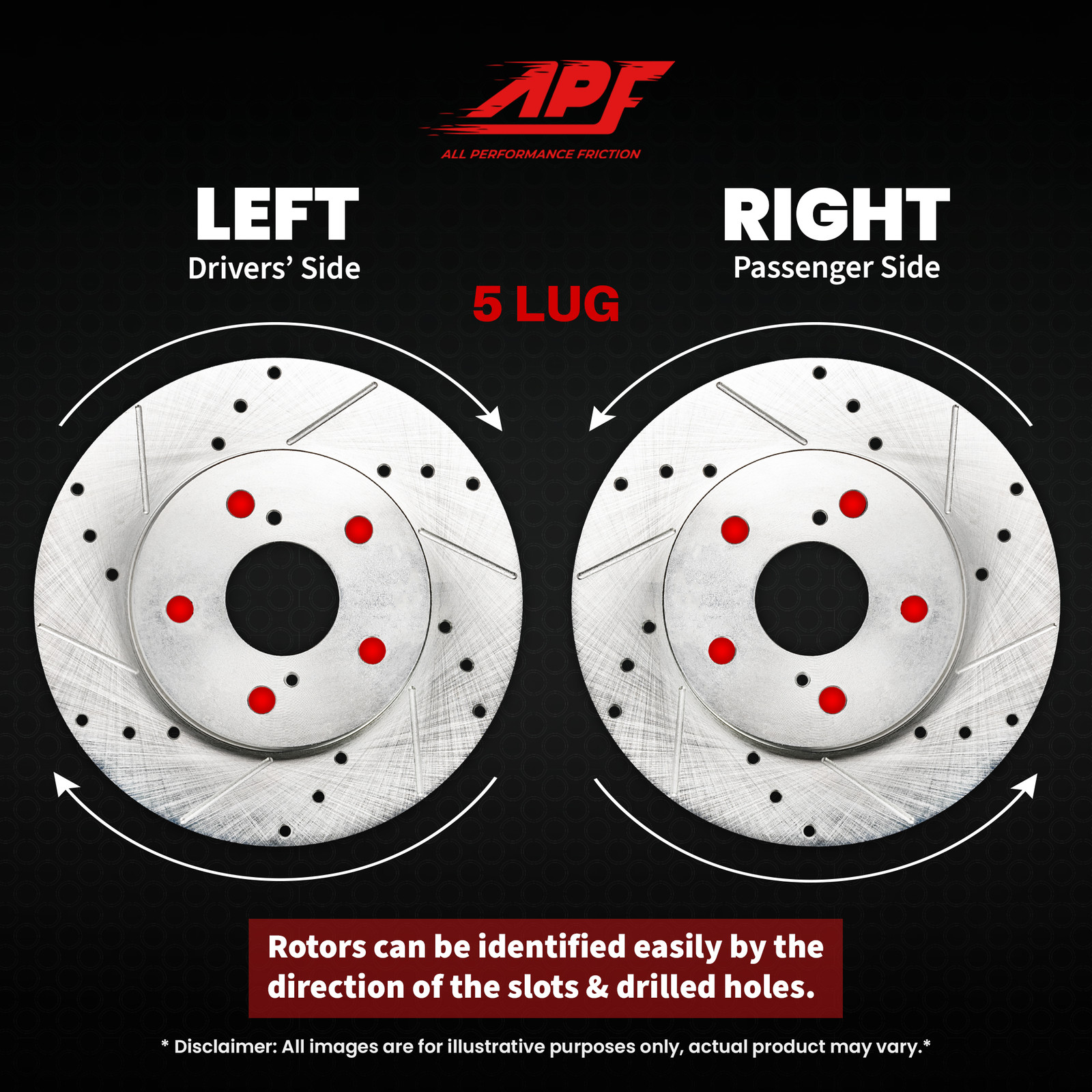 Front Zinc Drilled/Slot Brake Rotors for Hyundai Veloster 2013-2017