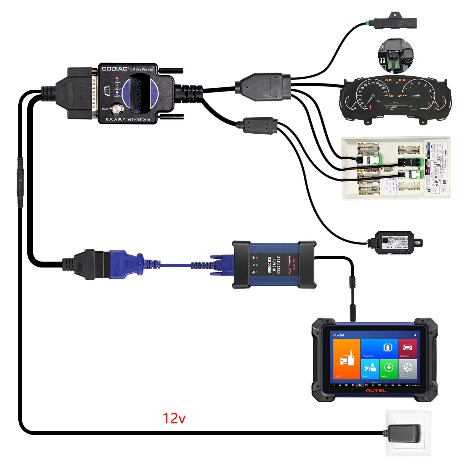GODIAG For BMW BDC2/BCP Progarmming Test Platform +BDC3/BCP Test Platform