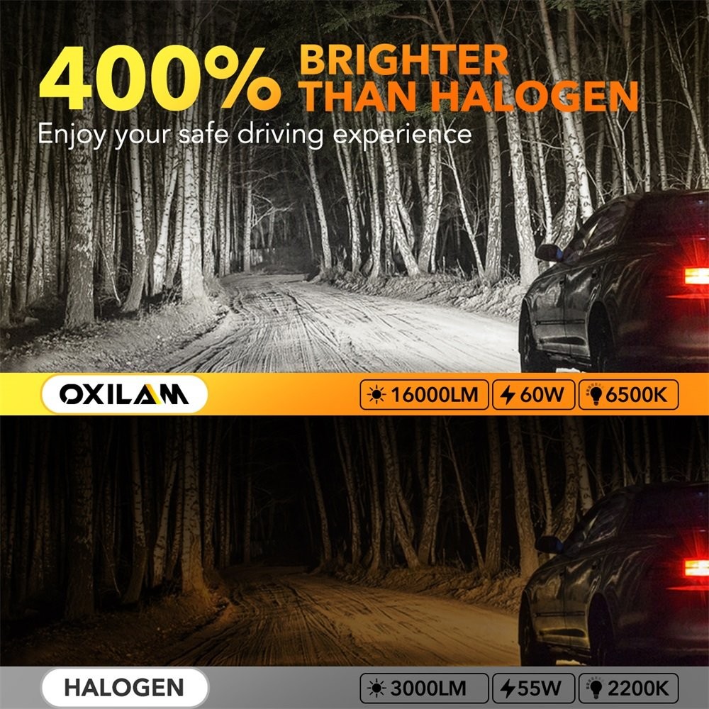 4X OXILAM 9005+9006 LED Headlight Super Bright Bulbs 20000LM HIGH/LOW Beam 6500K