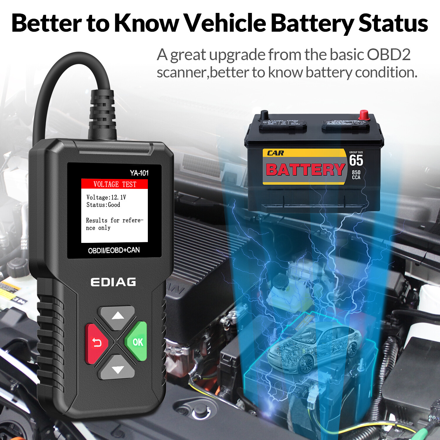EDIAG YA-101 OBD2 Code Reader Scanner Car Smog Check Engine Fault Diagnostic US