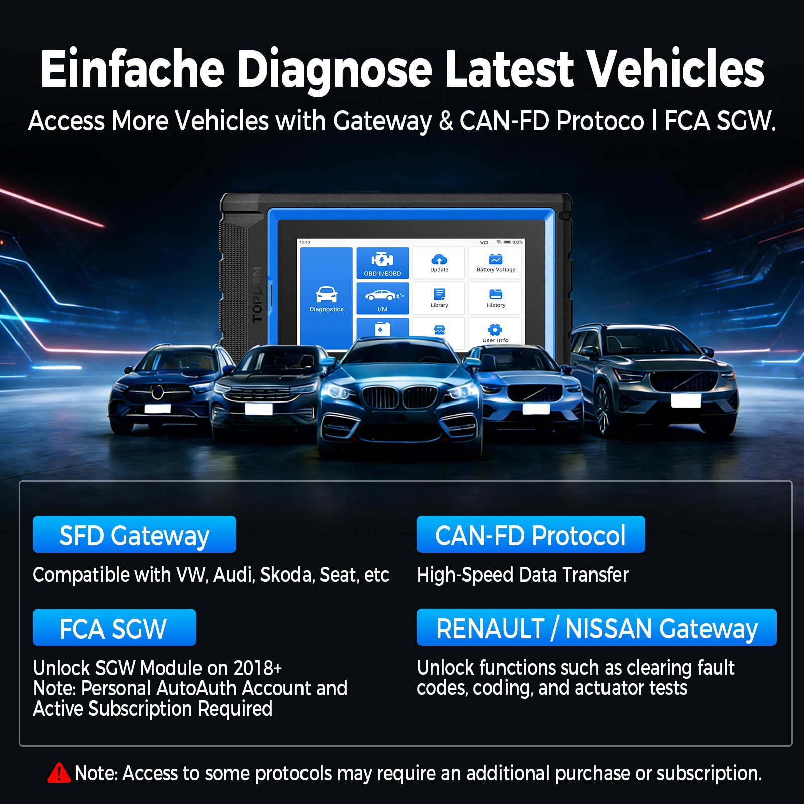 2026 TOPDON VeriDiag X800BT 34+Reset Bluetooth Bidirectional Vehicle Code Reader