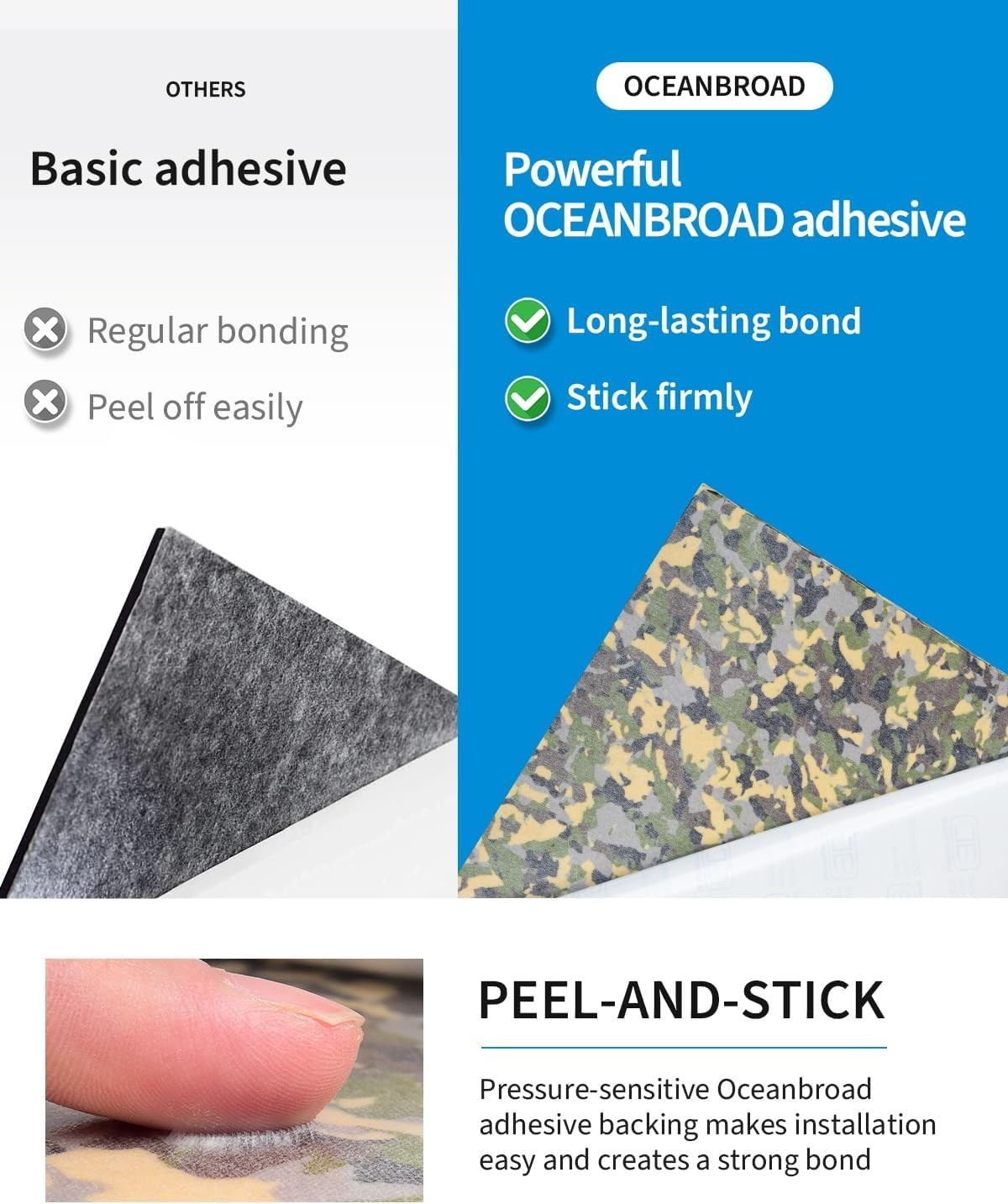 Camouflage Boat Flooring Traction Pad – Self-Adhesive EVA Mat 96”x16”