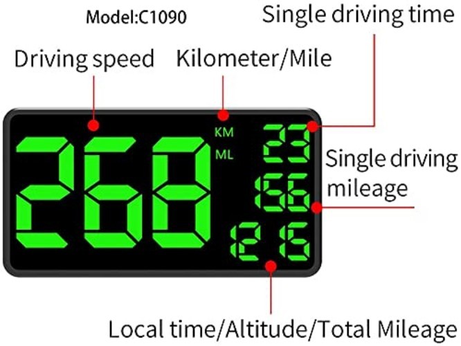 Multi-Function GPS Speedometer with Large 6.2 Inch Display for All Vehicles