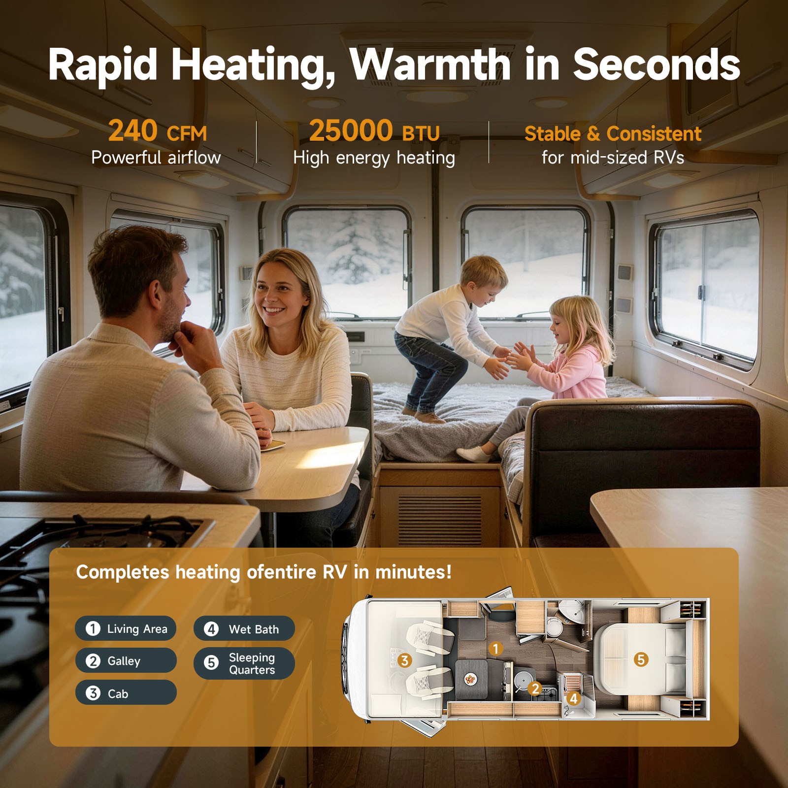 25,000 BTU RV Furnace w/Thermostat Ducted Propane Heater for Trailer