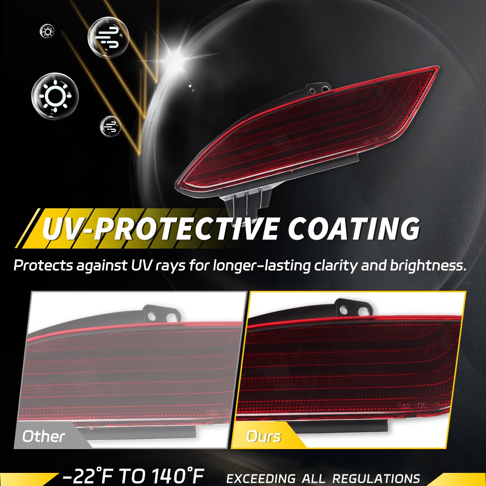 Red Rear Bumper Reflector Set For 2016-2022 Honda HR-V 33505T7SA01 33555T7SA01